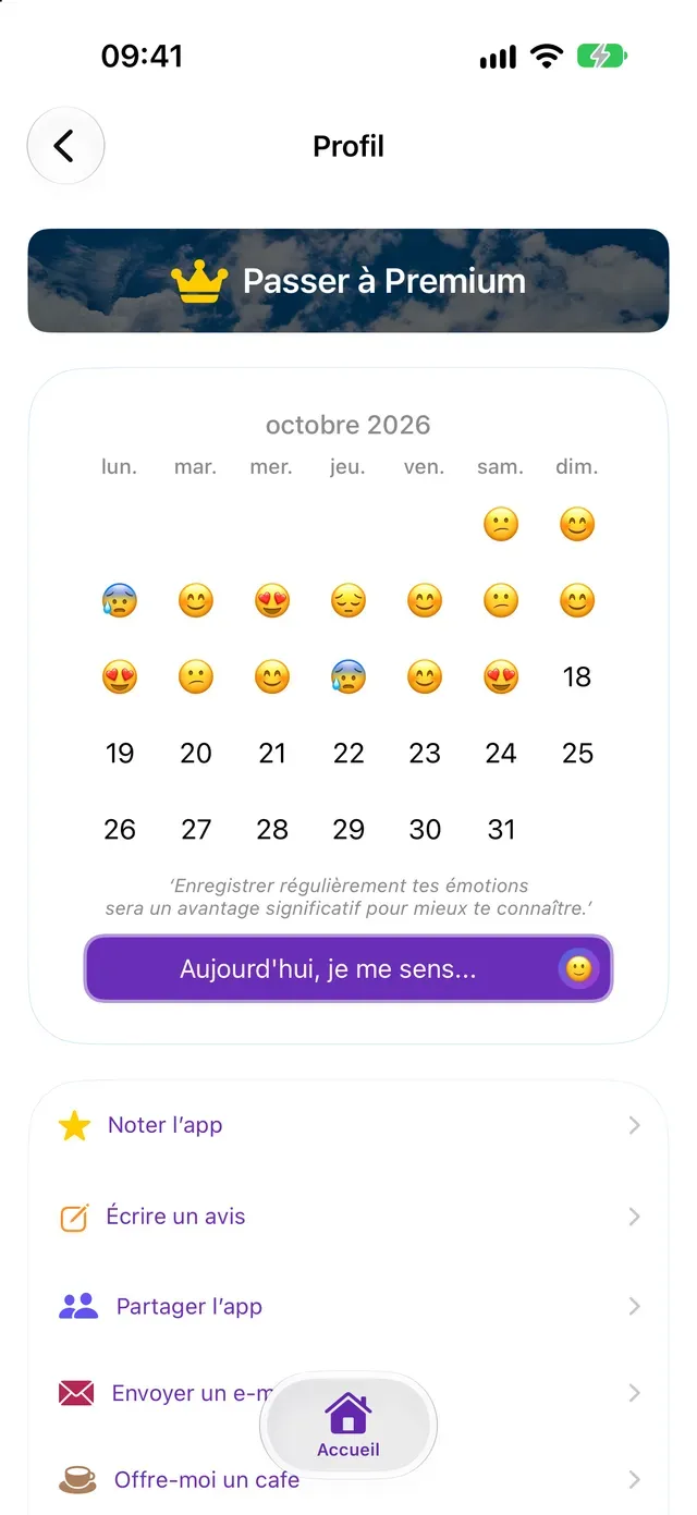 Aujourd'hui, je me sens...