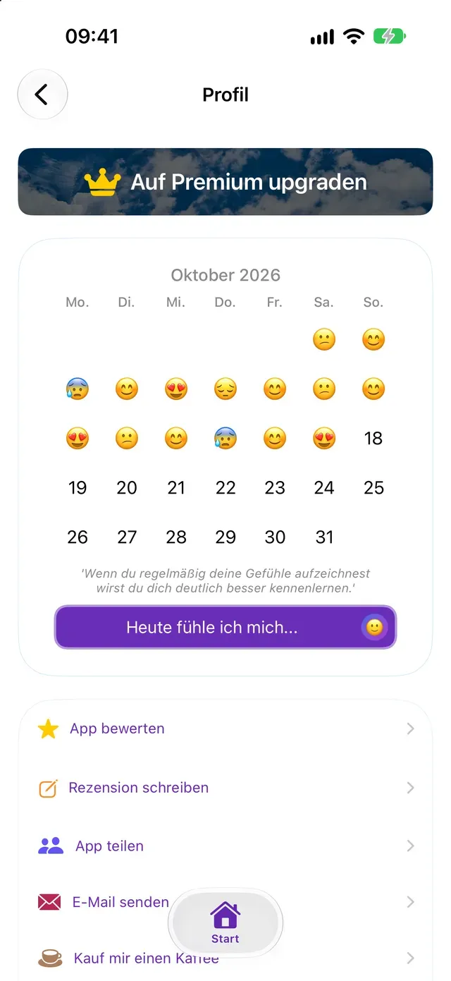Heute fühle ich mich...